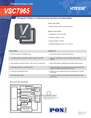 VSC7965 Datasheet PDF Vitesse Semiconductor