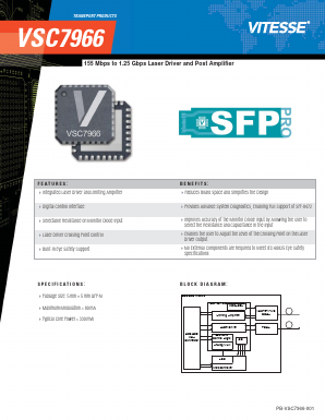 VSC7966 Datasheet PDF Vitesse Semiconductor