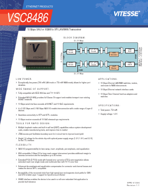 VSC8486 Datasheet PDF Vitesse Semiconductor