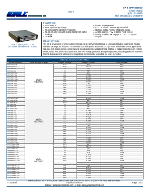 SP48S15-100_ Datasheet PDF Wall Industries,Inc.