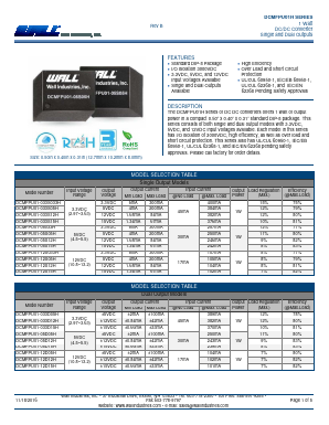 DCMFPU01H Datasheet PDF Wall Industries,Inc.