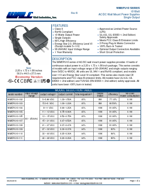 WMEPU10-108 Datasheet PDF Wall Industries,Inc.