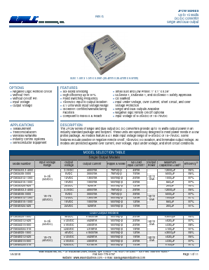 JFCW24S24-625 Datasheet PDF Wall Industries,Inc.