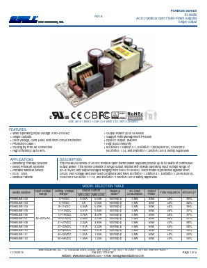 PSHBU58 Datasheet PDF Wall Industries,Inc.