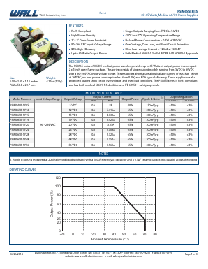 PSIM065 Datasheet PDF Wall Industries,Inc.