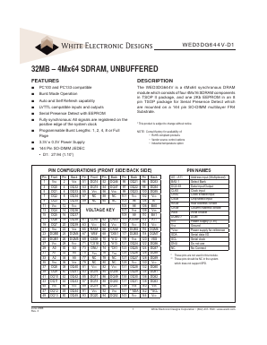 WED3DG644V100D1-SG Datasheet PDF White Electronic Designs Corporation