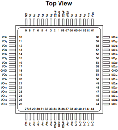 WF512K32-XG2UX Datasheet PDF White Electronic Designs Corporation
