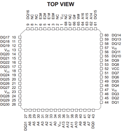 EDI8L32128C20AC Datasheet PDF White Electronic Designs Corporation
