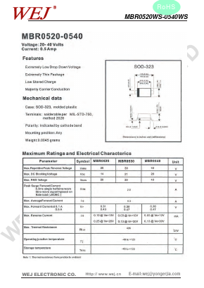 MBR0520WS Datasheet PDF SHENZHEN YONGERJIA INDUSTRY CO.,LTD