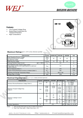 B0530W Datasheet PDF SHENZHEN YONGERJIA INDUSTRY CO.,LTD