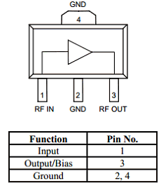 AH3WB-PCB Datasheet PDF WJ Communications => Triquint