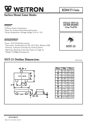 BZX84C13 Datasheet PDF Weitron Technology