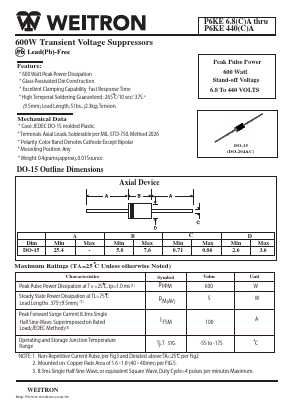 P6KE160CA Datasheet PDF Weitron Technology