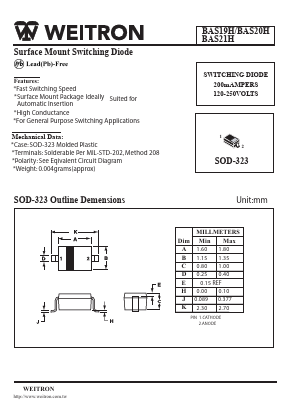 BAS20 Datasheet PDF Weitron Technology