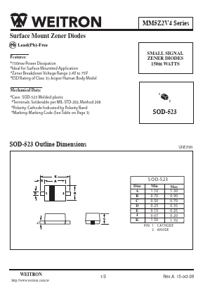 MM5Z2V4 Datasheet PDF Weitron Technology