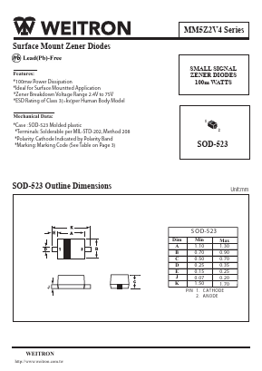 MM5Z2V4 Datasheet PDF Weitron Technology