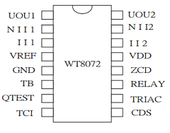 WT8072 Datasheet PDF Weltrend Semiconductor