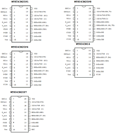 WT8043N20P8 Datasheet PDF Weltrend Semiconductor