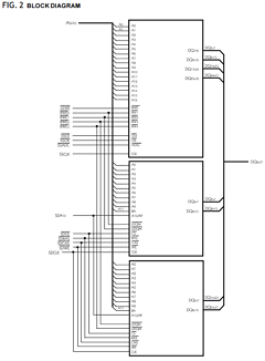 EDI9LC644V1512BC Datasheet PDF White Electronic Designs => Micro Semi