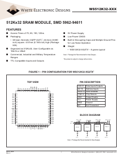 5962-9461101HMX Datasheet PDF White Electronic Designs => Micro Semi