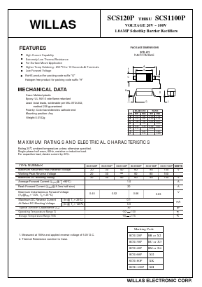 SCS160P Datasheet PDF Willas Electronic Corp.