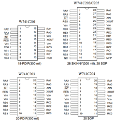 W741C204 Datasheet PDF Winbond
