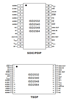 ISD2548PR Datasheet PDF Winbond