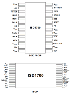 ISD17150XYIR01 Datasheet PDF Winbond