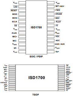 ISD1770SYIR Datasheet PDF Winbond