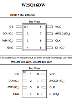 W25Q16DWSFIG Datasheet PDF Winbond