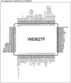 W83627G-AW Datasheet PDF Winbond