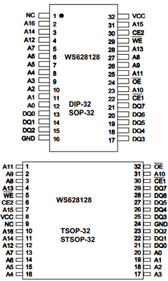 WS628128LLFP-70 Datasheet PDF Wing Shing International Group
