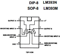LM393N Datasheet PDF Wing Shing International Group