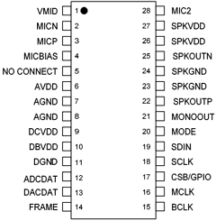 WM8510 Datasheet PDF Wolfson Microelectronics plc