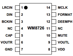 WM8726CGED/R Datasheet PDF Wolfson Microelectronics plc