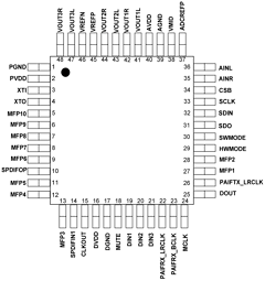 WM8580AGEFT/RV Datasheet PDF Wolfson Microelectronics plc