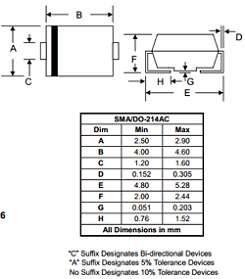 P4SMAJ110A-T3-LF Datasheet PDF Won-Top Electronics
