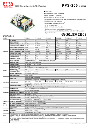 PPS-200 Datasheet PDF XP Power Limited
