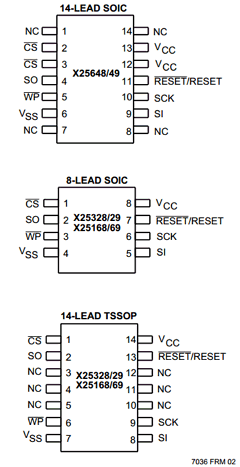 X25168S8 Datasheet PDF Xicor -> Intersil