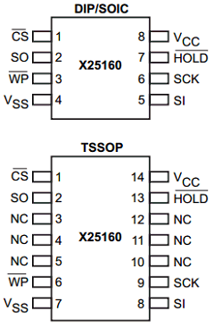 X25160PG-2.7 Datasheet PDF Xicor -> Intersil