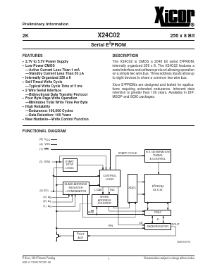 X24C02S8I-3.5 Datasheet PDF Xicor -> Intersil