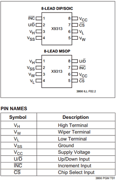 X9313W Datasheet PDF Xicor -> Intersil