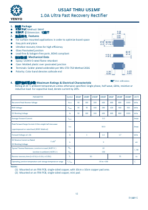 US1BF Datasheet PDF YENYO TECHNOLOGY Co., Ltd