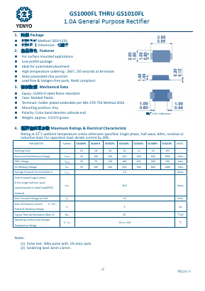 GS1006FL Datasheet PDF YENYO TECHNOLOGY Co., Ltd