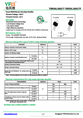TSR30L300CTF Datasheet PDF DONGGUAN YOU FENG WEI ELECTRONICS CO., LTD