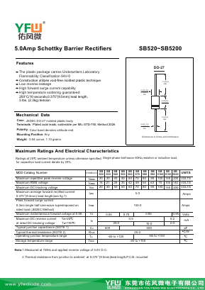 SB520 Datasheet PDF DONGGUAN YOU FENG WEI ELECTRONICS CO., LTD