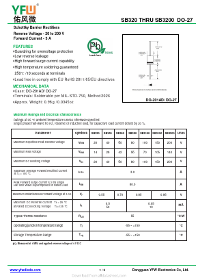 SB3100 Datasheet PDF DONGGUAN YOU FENG WEI ELECTRONICS CO., LTD