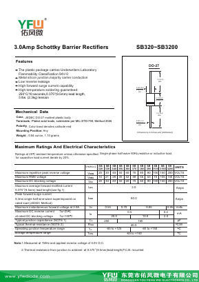 SB360 Datasheet PDF DONGGUAN YOU FENG WEI ELECTRONICS CO., LTD