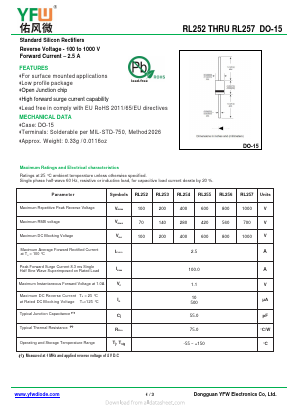 RL256 Datasheet PDF DONGGUAN YOU FENG WEI ELECTRONICS CO., LTD