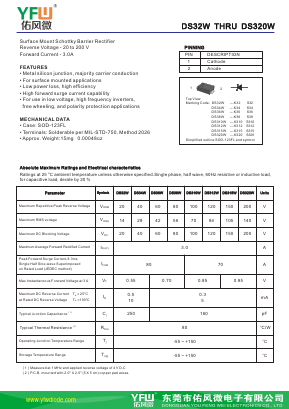 DS34W Datasheet PDF DONGGUAN YOU FENG WEI ELECTRONICS CO., LTD